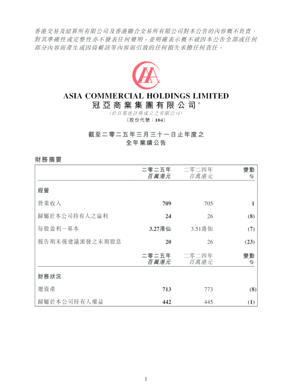 ASIA COMM HOLD:截至二零二五年三月三十一日止年度之全年业绩公告