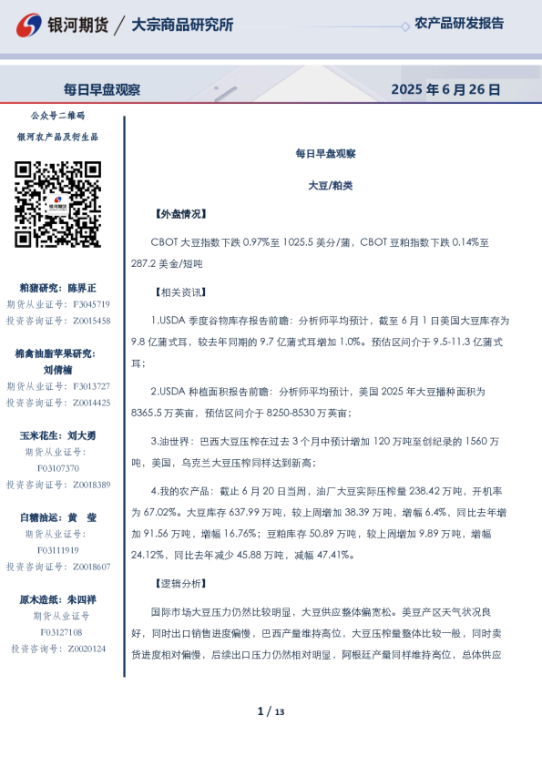 每日早盘观察