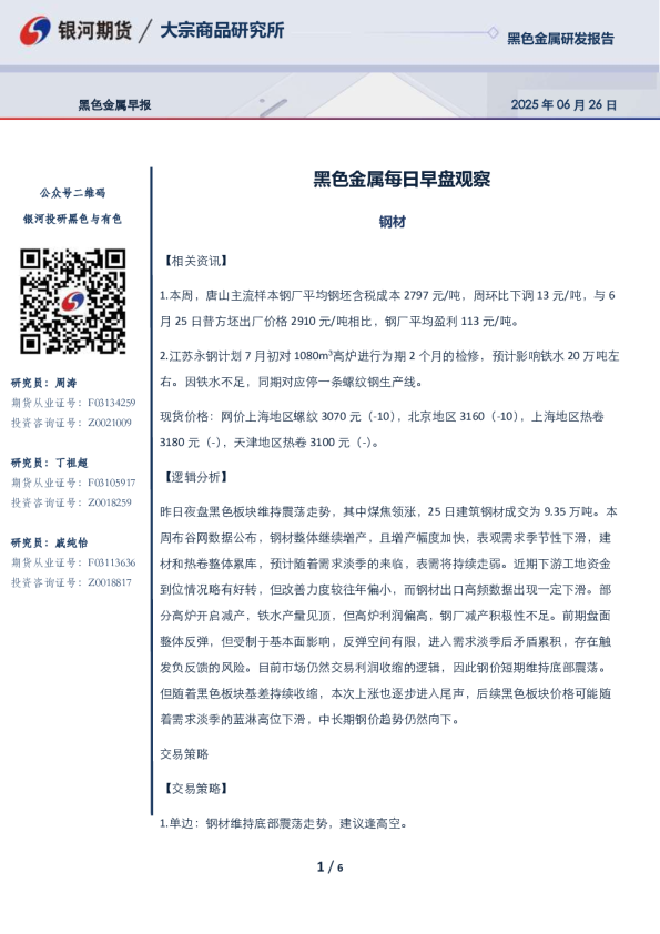 黑色金属每日早盘观察