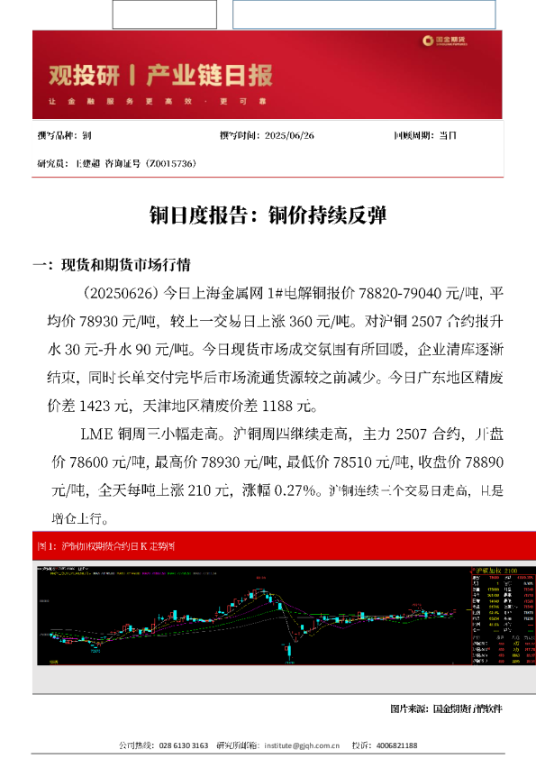 铜日度报告：铜价持续反弹