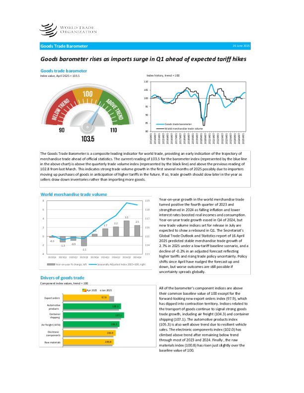 商品贸易晴雨表