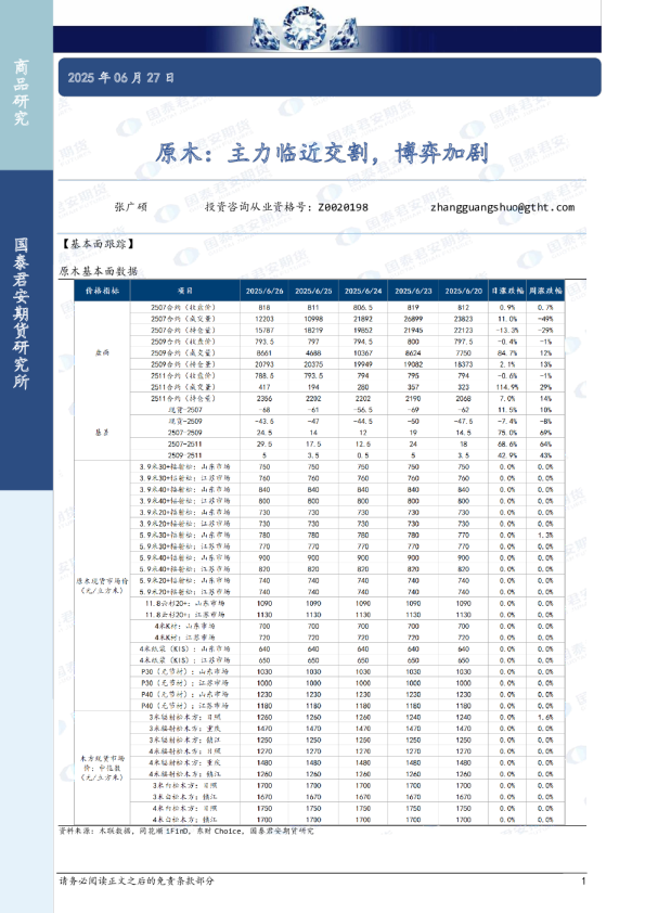 原木：主力临近交割，博弈加剧