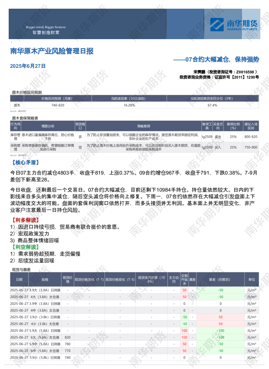 南华原木产业风险管理日报：07合约大幅减仓，维持强势20250627