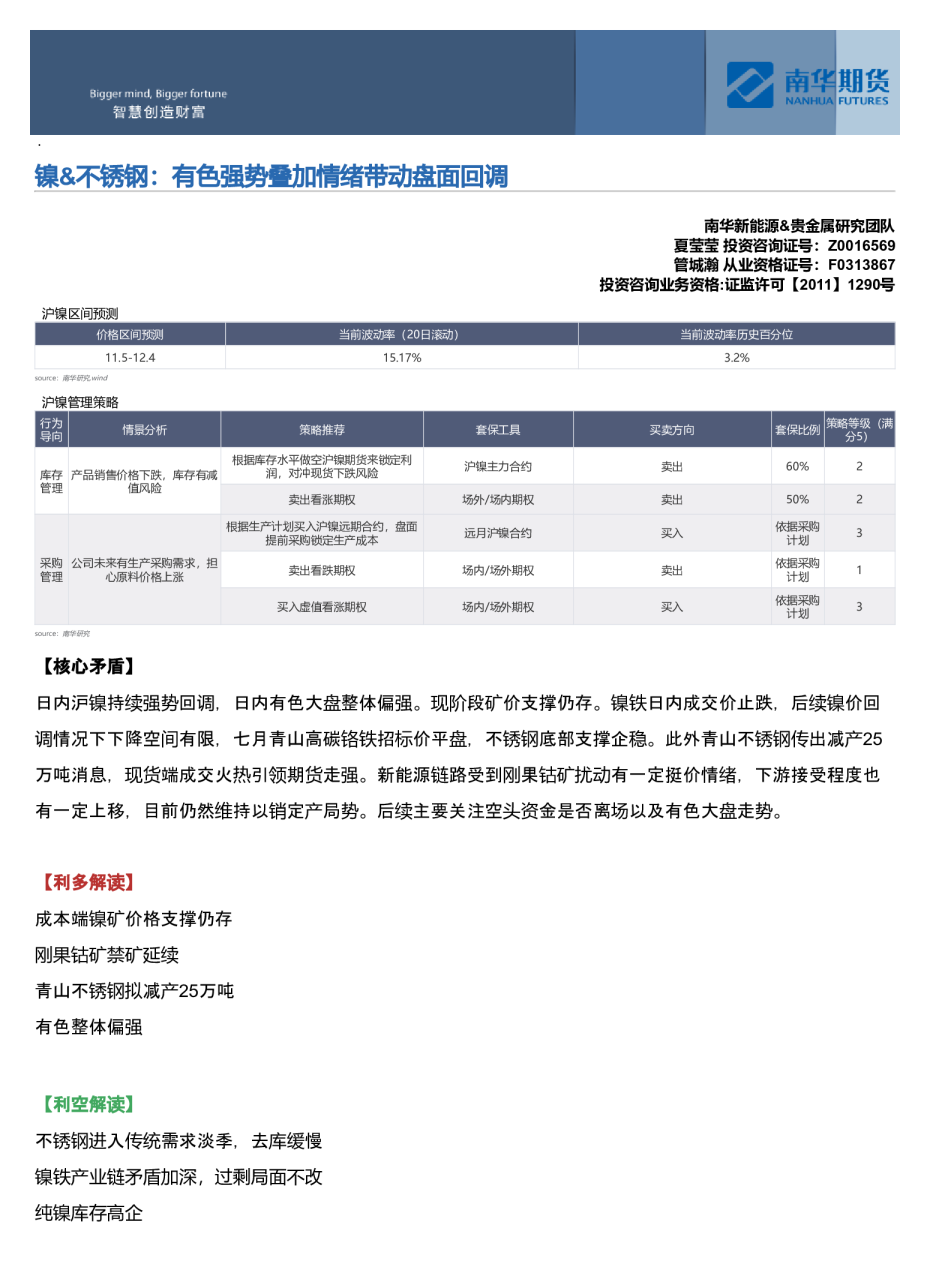 镍、不锈钢：有色强势叠加情绪带动盘面回调
