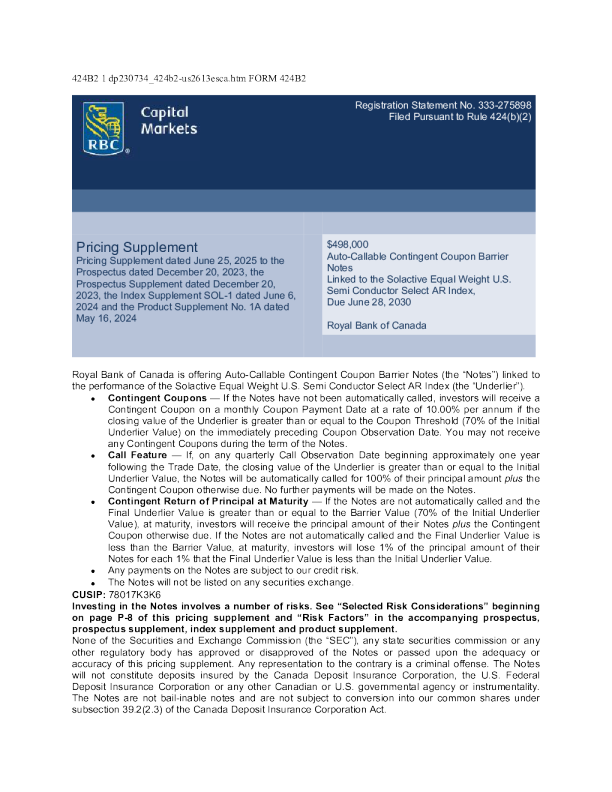 加拿大皇家银行美股招股说明书(2025-06-27版)