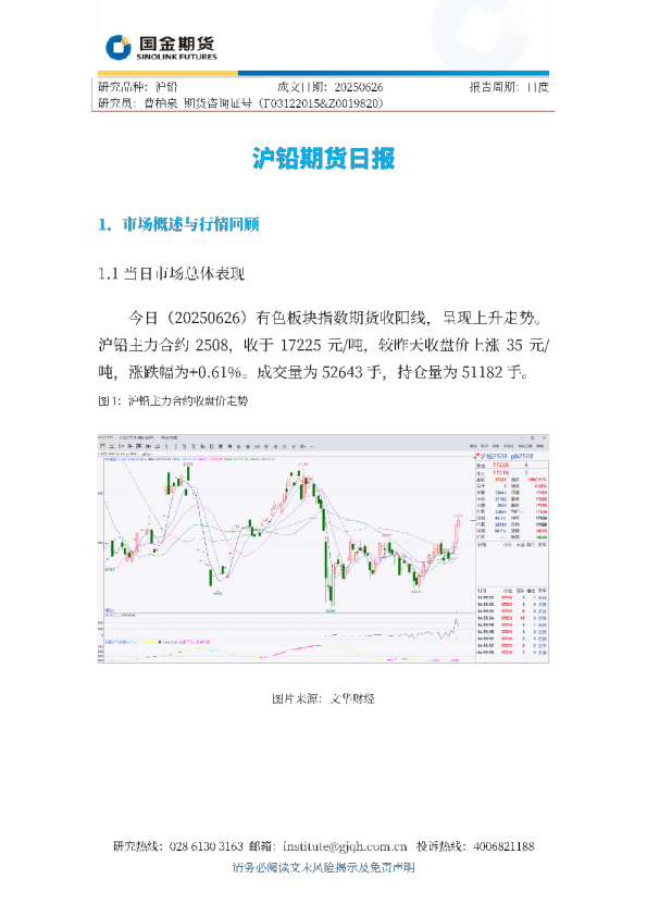 观投研之沪铅日报