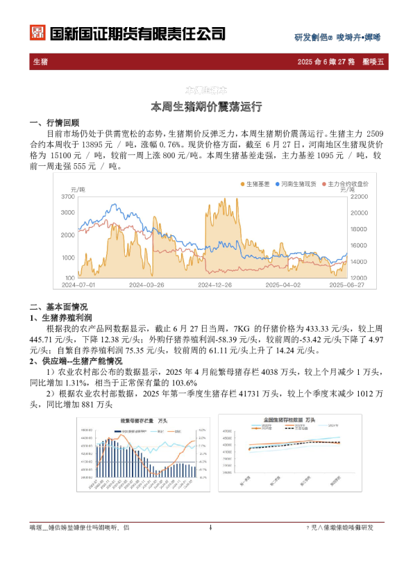 生猪周报:本周生猪期价震荡运行