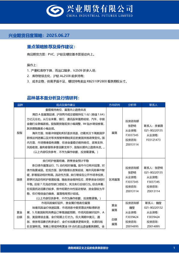 日度策略