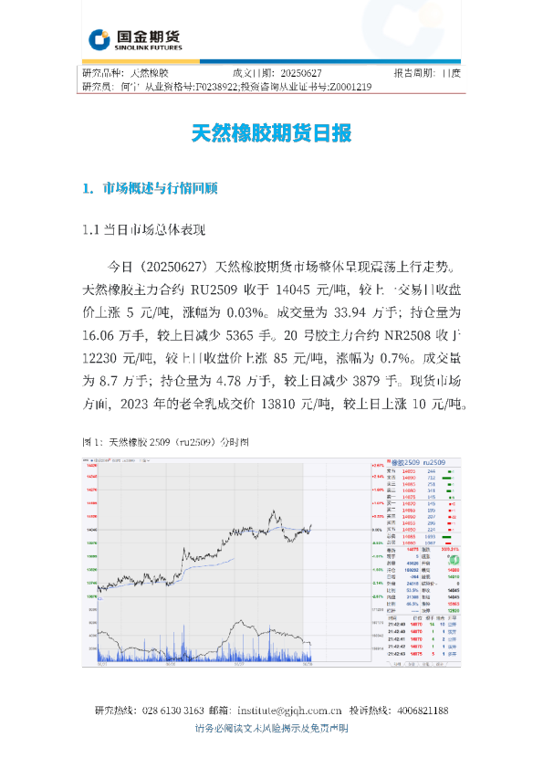 天然橡胶期货日报