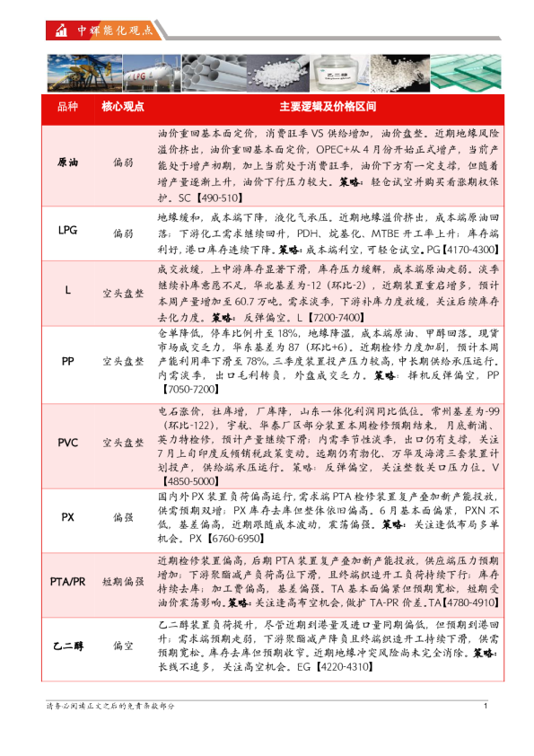 【能化板块】能源化工板块日报