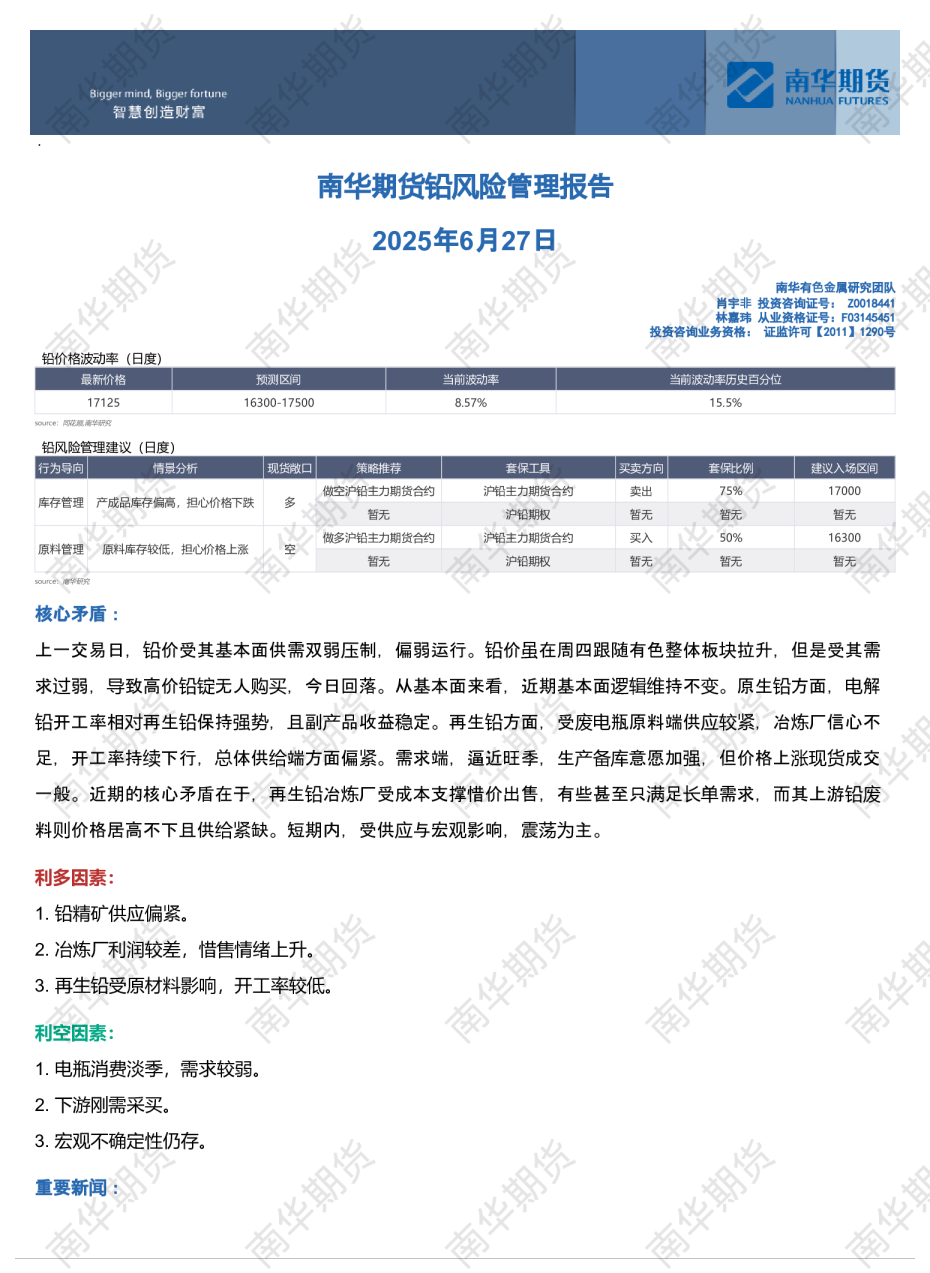 铅日报：基本面压制，震荡为主