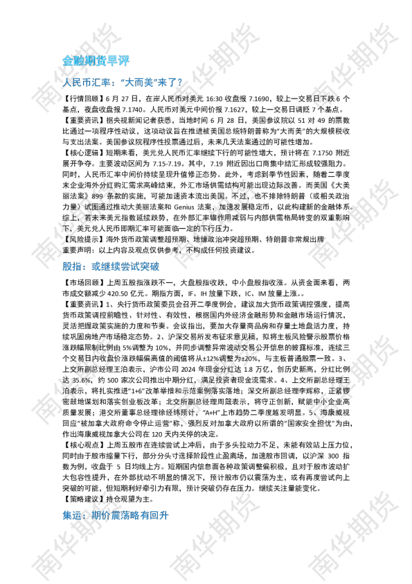 金融期货早评