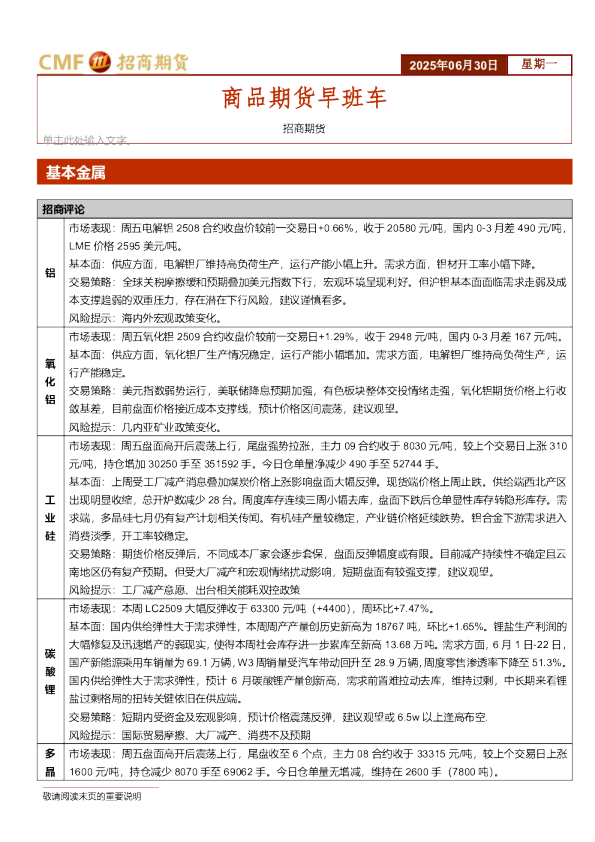 商品期货早班车