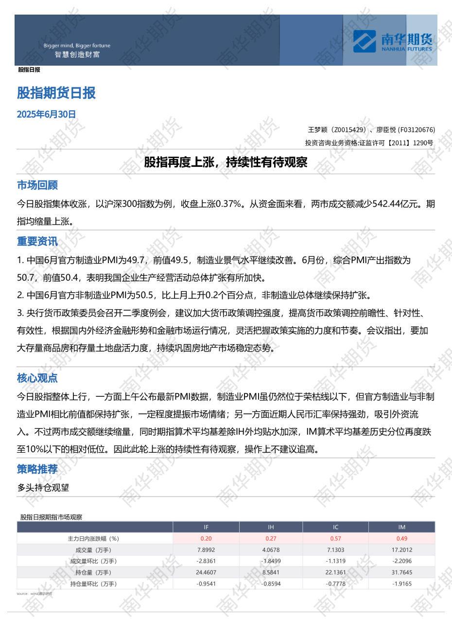 南华股指日报：​股指再度上涨，持续性有待观察20250630