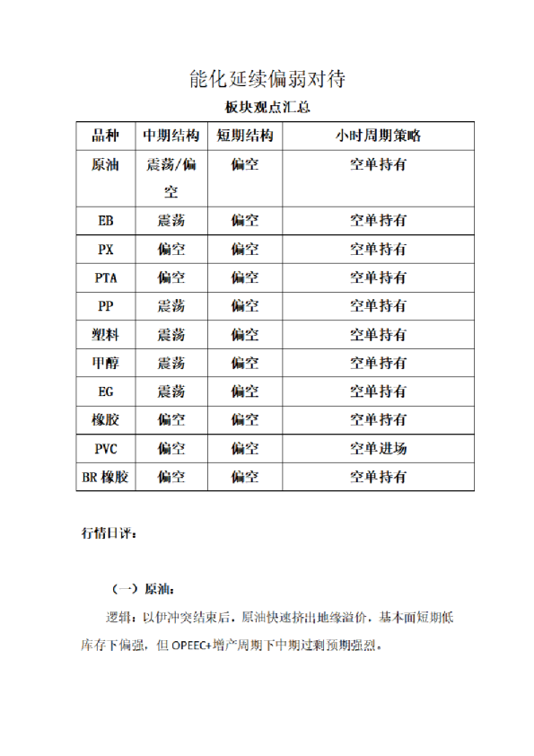 能化延续偏弱对待