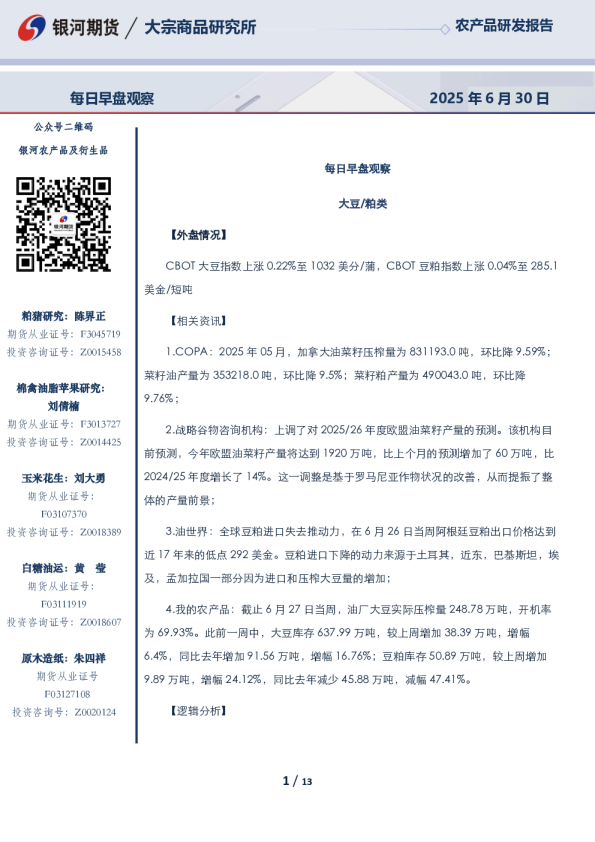 农产品每日早盘观察（25-06-30)