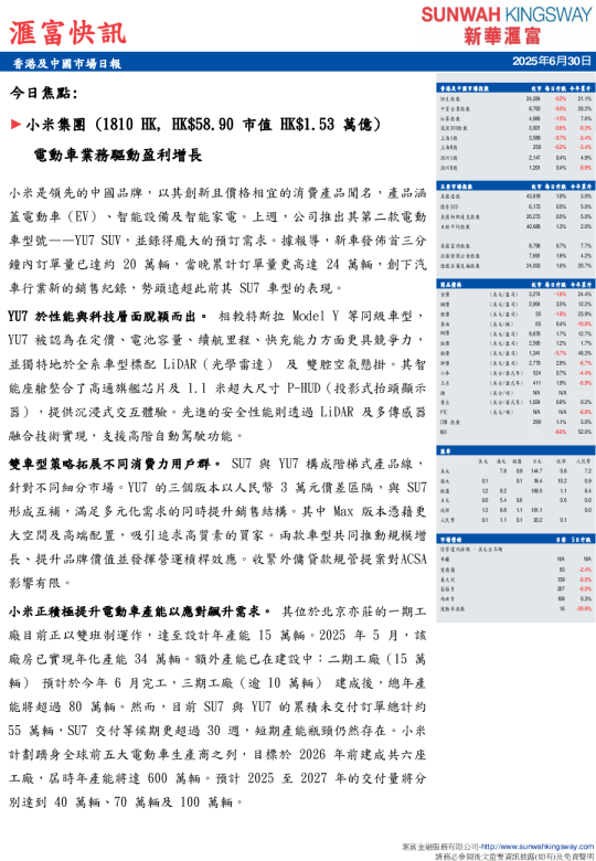 香港及中国市场日报