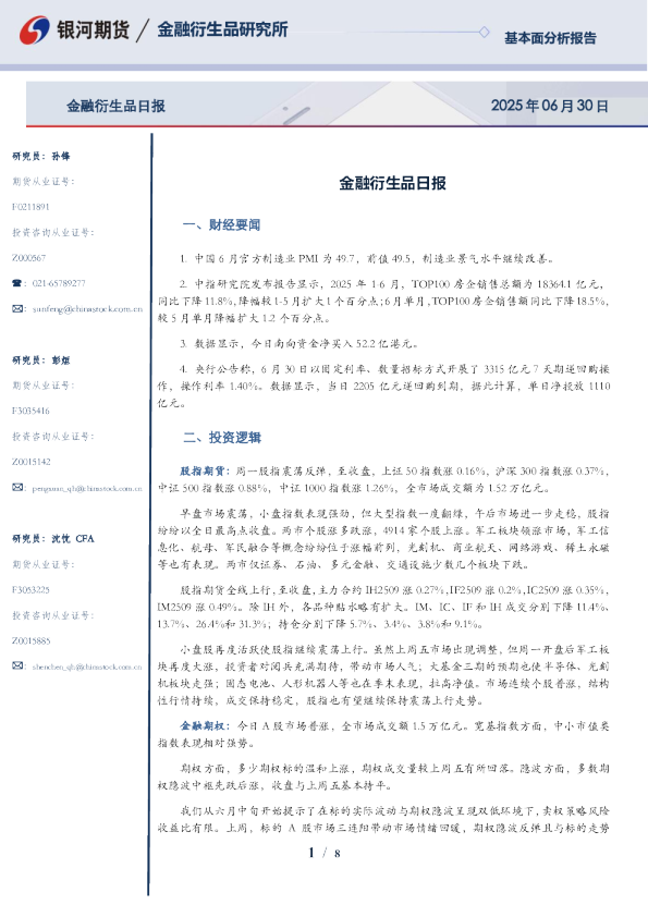 金融衍生品日报