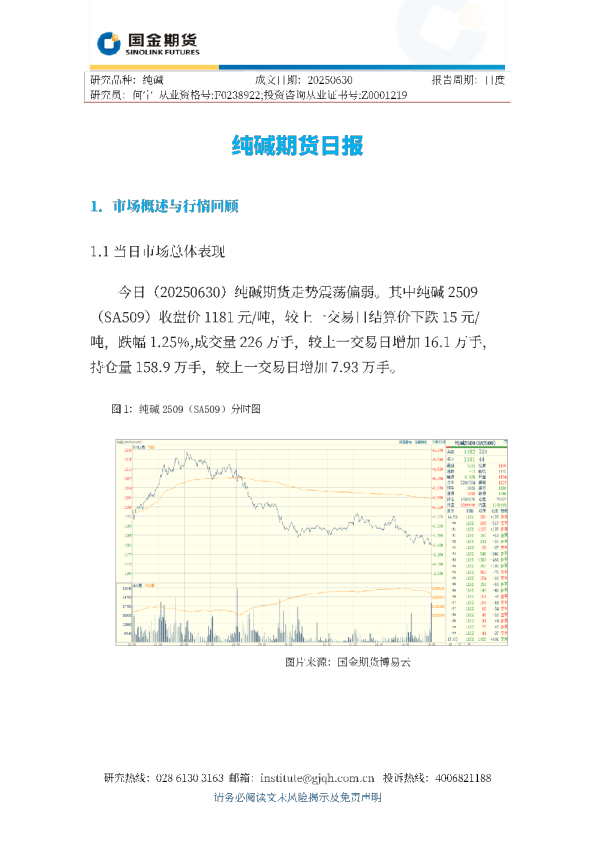 纯碱期货日报