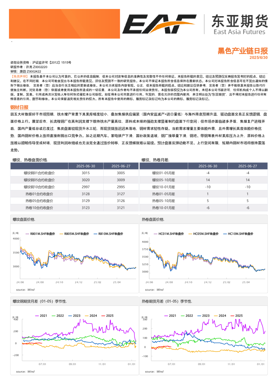 黑色产业链日报