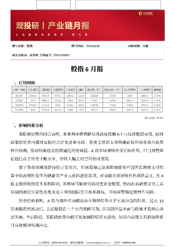 股指6月报