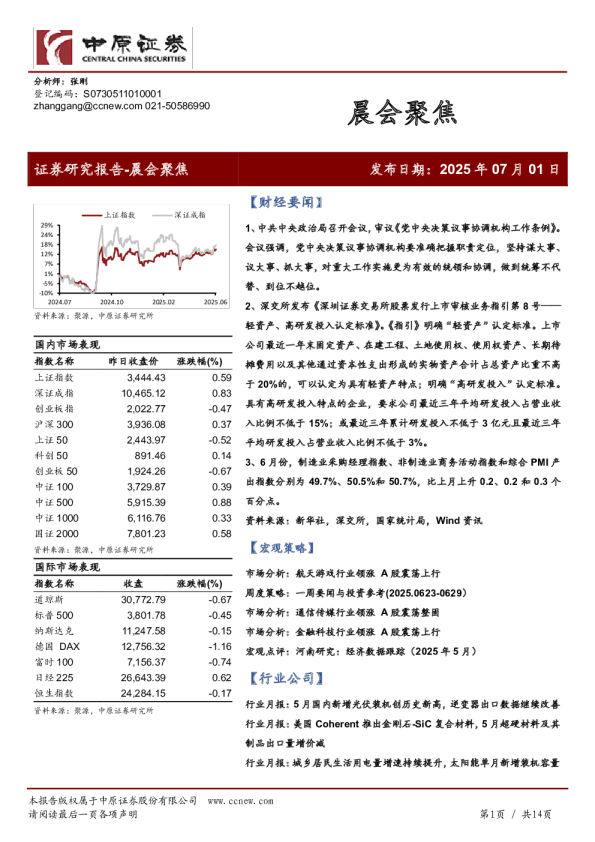 晨会聚焦