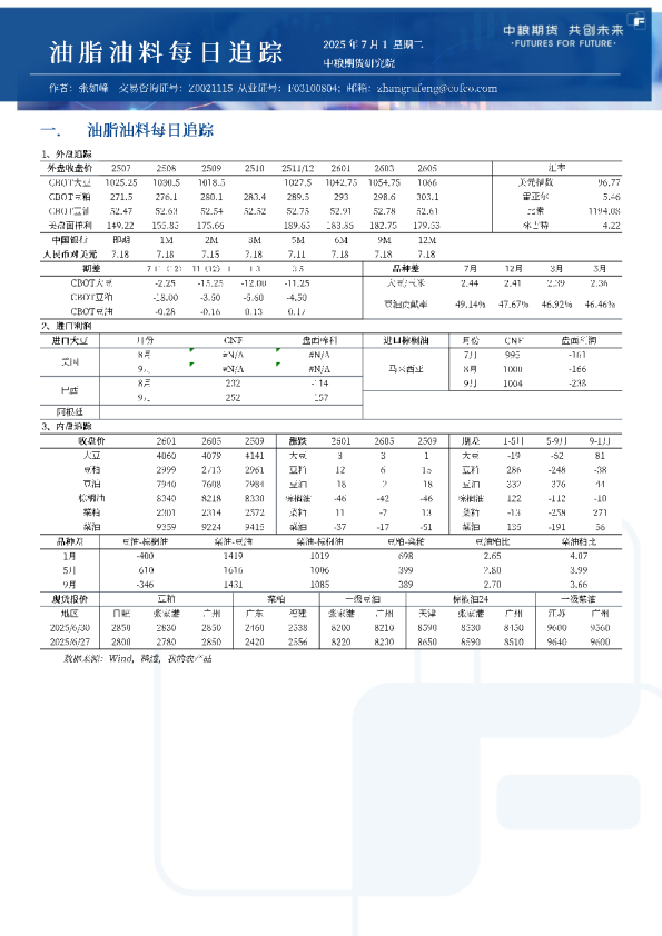 油脂油料每日追踪