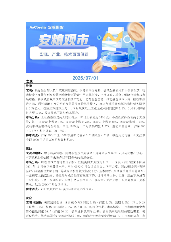 商品投资早参