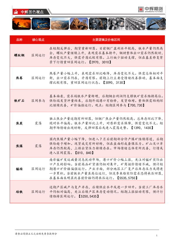 【黑色板块】黑色板块日报