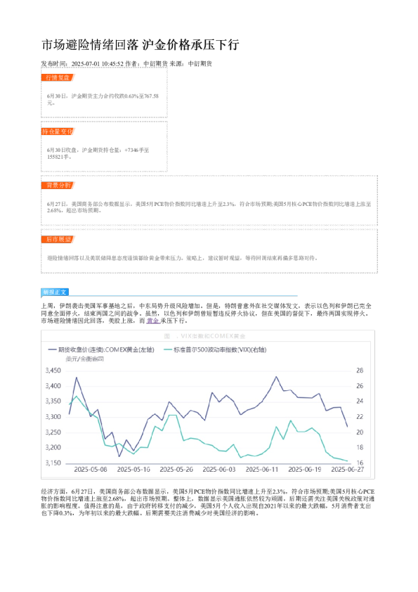 市场避险情绪回落 沪金价格承压下行