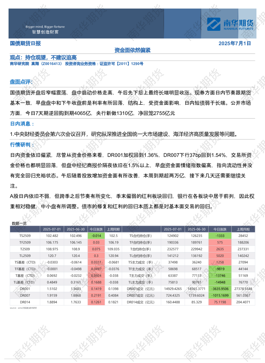 南华国债日报：资金面依然偏紧20250701