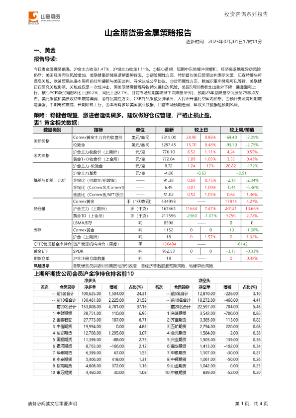 贵金属策略报告