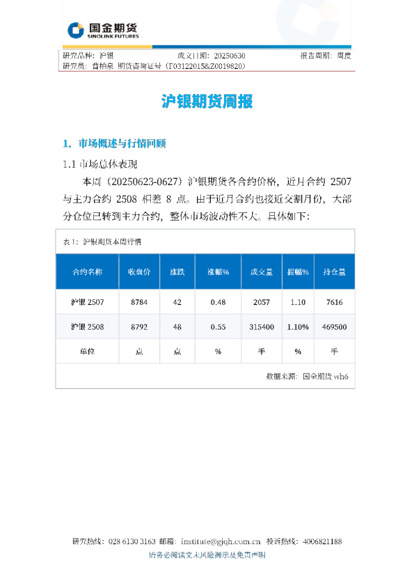 沪银期货周报