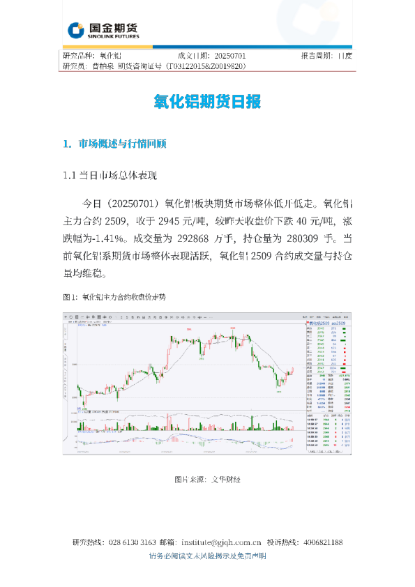 氧化铝期货日报