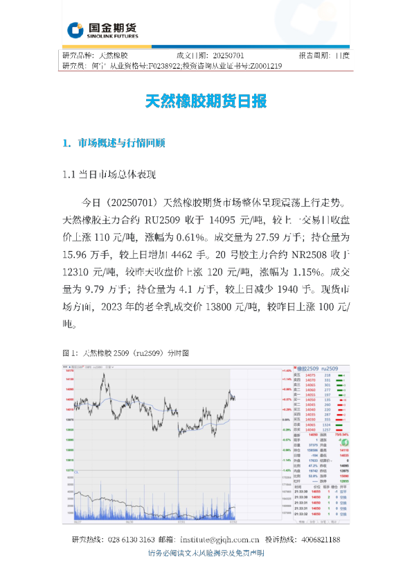 天然橡胶期货日报