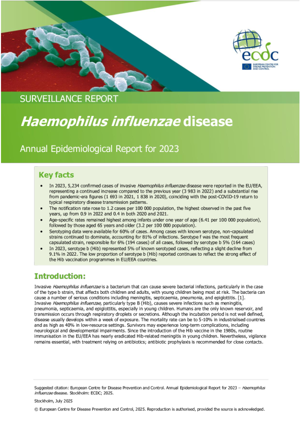 2023年度流感嗜血杆菌病流行病学报告