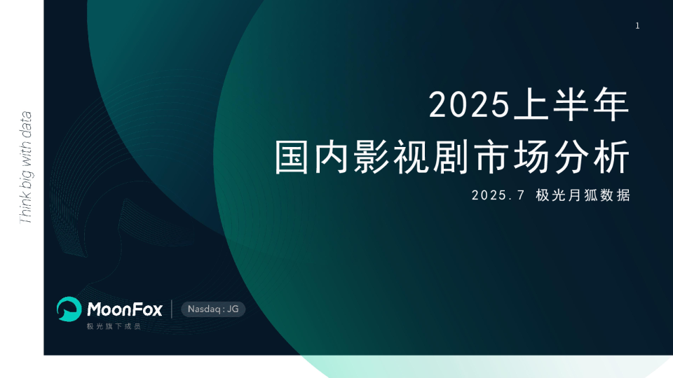 2025上半年国内影视剧市场分析