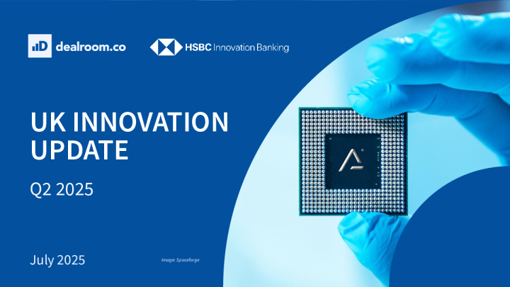 英国创新报告2025年第二季度