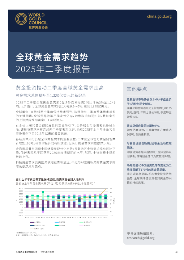 2025年二季度《全球黄金需求趋势报告》全文