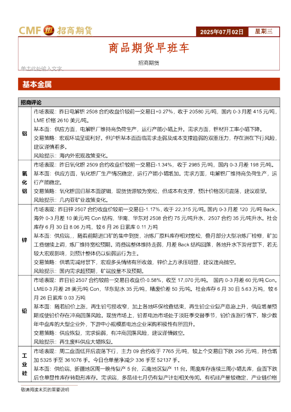 商品期货早班车