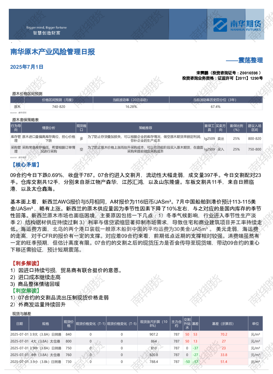 原木产业风险管理日报：震荡整理