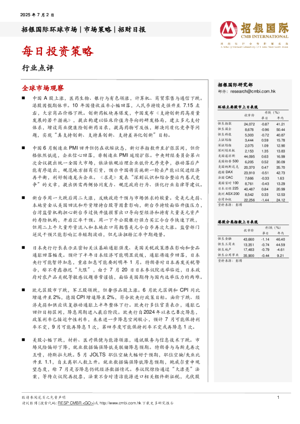 招银国际每日投资策略