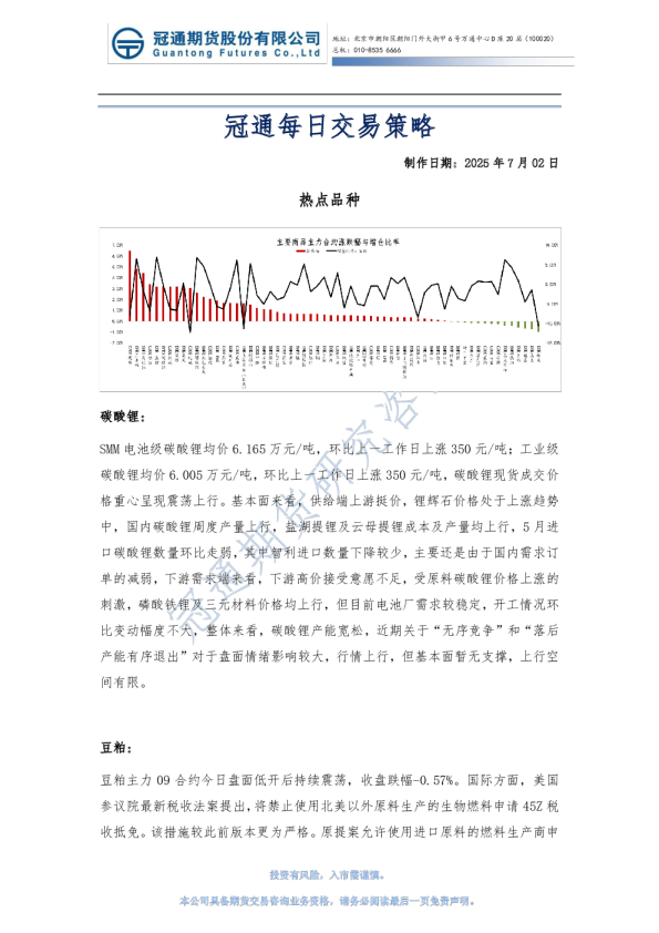 冠通每日交易策略