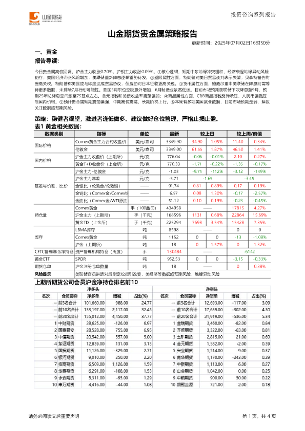贵金属策略报告