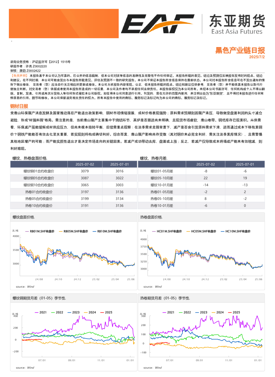 黑色产业链日报