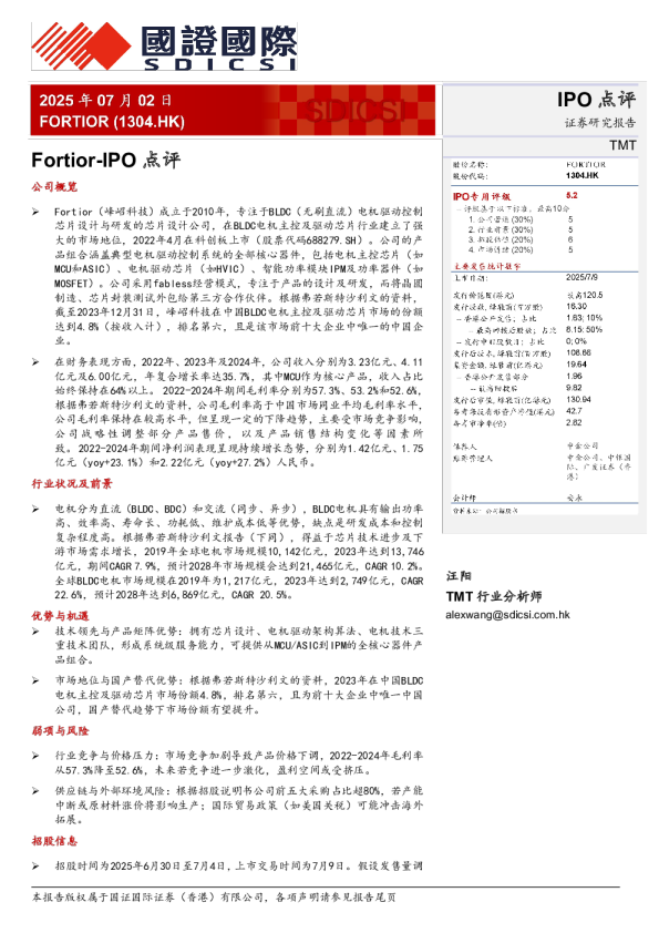 Fortior-IPO点评