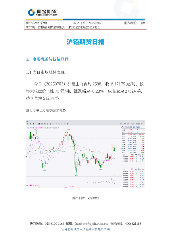 沪铅期货日报
