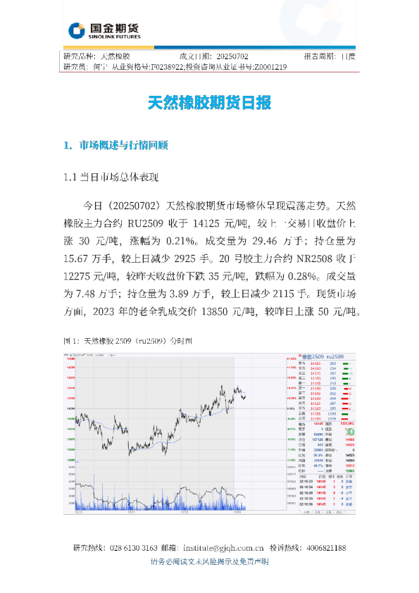 天然橡胶期货日报