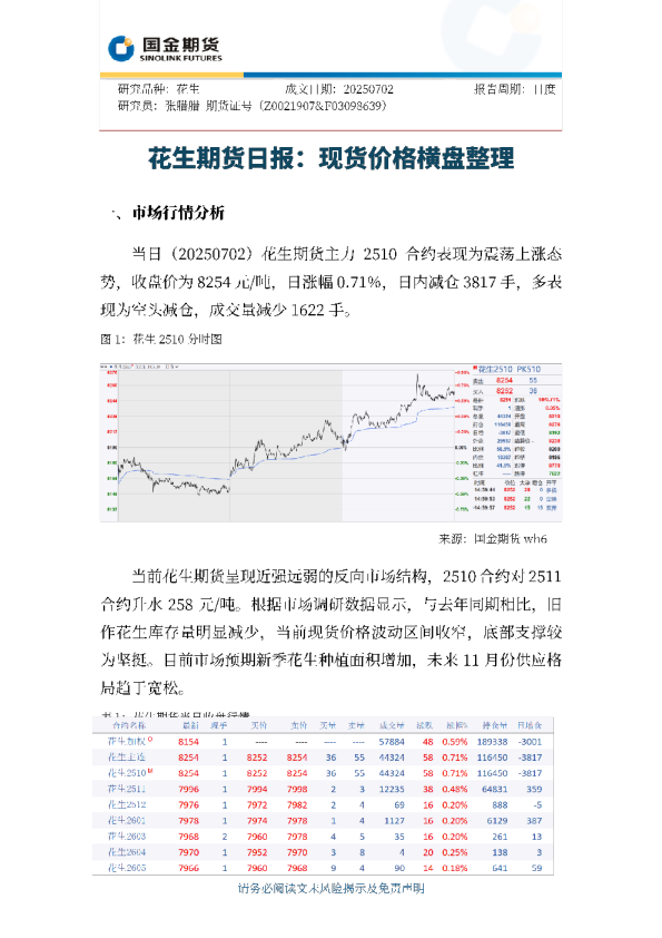 花生期货日报：现货价格横盘整理