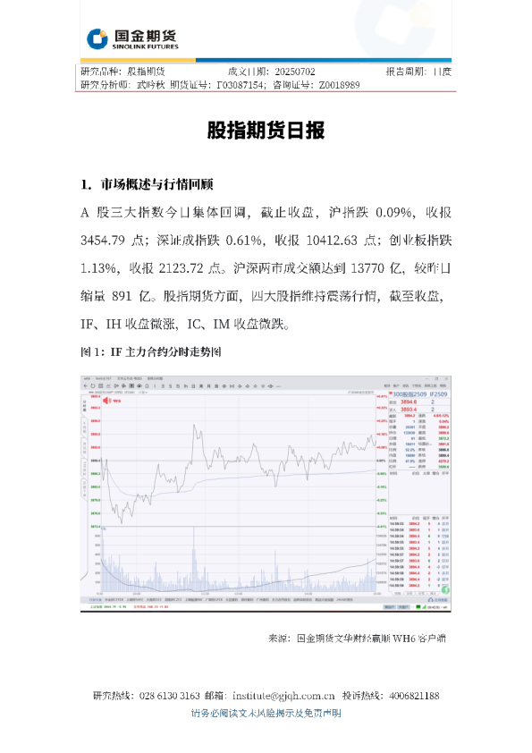股指期货日报